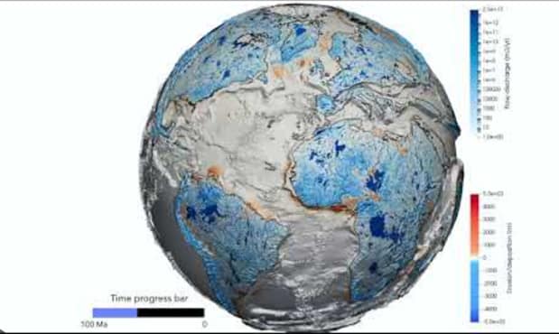 Modelos Tridimensionales